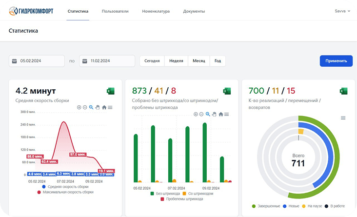 Интерфейс проекта